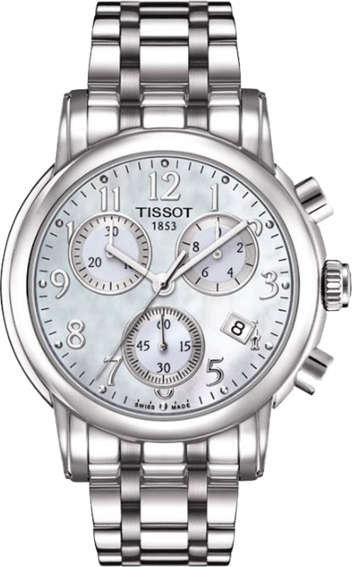 Junghans Max Bill